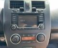 Ниссан Лиф, объемом двигателя 0 л и пробегом 244 тыс. км за 7599 $, фото 22 на Automoto.ua