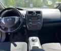 Ниссан Лиф, объемом двигателя 0 л и пробегом 244 тыс. км за 7599 $, фото 14 на Automoto.ua