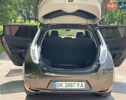 Ниссан Лиф, объемом двигателя 0 л и пробегом 150 тыс. км за 8000 $, фото 23 на Automoto.ua