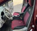 Ниссан Лиф, объемом двигателя 0 л и пробегом 50 тыс. км за 10500 $, фото 10 на Automoto.ua
