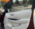 Ниссан Лиф, объемом двигателя 0 л и пробегом 50 тыс. км за 10500 $, фото 16 на Automoto.ua