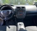 Ниссан Лиф, объемом двигателя 0 л и пробегом 244 тыс. км за 5299 $, фото 14 на Automoto.ua