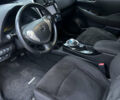 Ниссан Лиф, объемом двигателя 0 л и пробегом 102 тыс. км за 7500 $, фото 9 на Automoto.ua