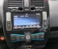 Ніссан Ліф, об'ємом двигуна 0 л та пробігом 39 тис. км за 12500 $, фото 29 на Automoto.ua