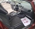 Ниссан Лиф, объемом двигателя 0 л и пробегом 64 тыс. км за 10500 $, фото 11 на Automoto.ua