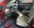 Ниссан Лиф, объемом двигателя 0 л и пробегом 84 тыс. км за 14800 $, фото 2 на Automoto.ua