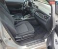 Ниссан Лиф, объемом двигателя 0 л и пробегом 77 тыс. км за 12800 $, фото 20 на Automoto.ua