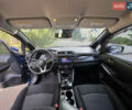 Ніссан Ліф, об'ємом двигуна 0 л та пробігом 117 тис. км за 11300 $, фото 5 на Automoto.ua