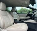 Ниссан Лиф, объемом двигателя 0 л и пробегом 115 тыс. км за 13700 $, фото 9 на Automoto.ua