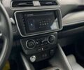 Ниссан Лиф, объемом двигателя 0 л и пробегом 59 тыс. км за 12990 $, фото 18 на Automoto.ua