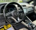 Ниссан Лиф, объемом двигателя 0 л и пробегом 115 тыс. км за 13700 $, фото 21 на Automoto.ua