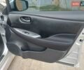 Ниссан Лиф, объемом двигателя 0 л и пробегом 77 тыс. км за 12800 $, фото 25 на Automoto.ua