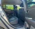 Ниссан Лиф, объемом двигателя 0 л и пробегом 64 тыс. км за 13500 $, фото 19 на Automoto.ua