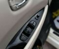 Ниссан Лиф, объемом двигателя 0 л и пробегом 115 тыс. км за 13700 $, фото 19 на Automoto.ua
