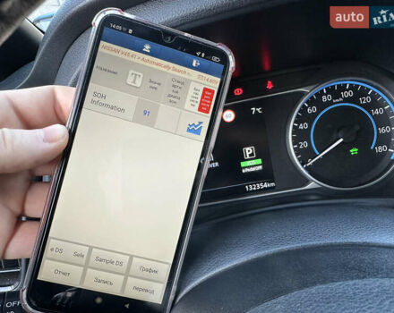 Ниссан Лиф, объемом двигателя 0 л и пробегом 132 тыс. км за 12200 $, фото 81 на Automoto.ua