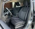 Ниссан Лиф, объемом двигателя 0 л и пробегом 67 тыс. км за 13700 $, фото 24 на Automoto.ua