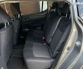 Ниссан Лиф, объемом двигателя 0 л и пробегом 67 тыс. км за 13700 $, фото 26 на Automoto.ua