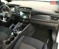 Ниссан Лиф, объемом двигателя 0 л и пробегом 15 тыс. км за 16200 $, фото 40 на Automoto.ua