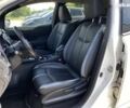 Ниссан Лиф, объемом двигателя 0 л и пробегом 105 тыс. км за 16100 $, фото 29 на Automoto.ua