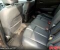 Ниссан Лиф, объемом двигателя 0 л и пробегом 101 тыс. км за 15499 $, фото 7 на Automoto.ua