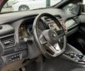 Ниссан Лиф, объемом двигателя 0 л и пробегом 81 тыс. км за 14199 $, фото 25 на Automoto.ua