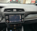 Ниссан Лиф, объемом двигателя 0 л и пробегом 179 тыс. км за 12800 $, фото 17 на Automoto.ua
