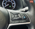 Ниссан Лиф, объемом двигателя 0 л и пробегом 179 тыс. км за 12800 $, фото 18 на Automoto.ua