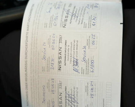 Ниссан Лиф, объемом двигателя 0 л и пробегом 53 тыс. км за 15700 $, фото 29 на Automoto.ua