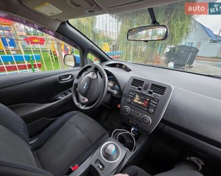 Ниссан Лиф, объемом двигателя 0 л и пробегом 262 тыс. км за 4900 $, фото 1 на Automoto.ua