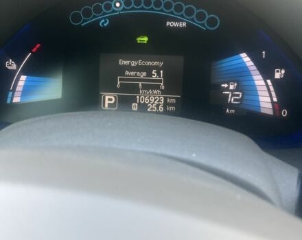 Серый Ниссан Лиф, объемом двигателя 1.6 л и пробегом 107 тыс. км за 5600 $, фото 14 на Automoto.ua