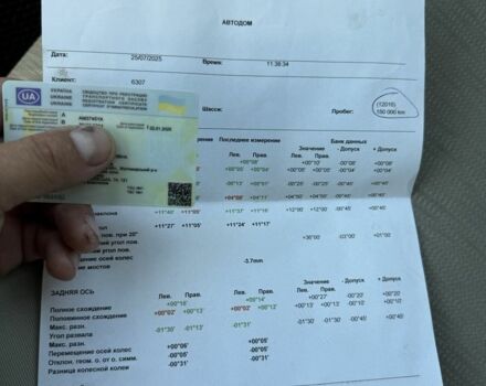 Сірий Ніссан Ліф, об'ємом двигуна 0 л та пробігом 150 тис. км за 4500 $, фото 16 на Automoto.ua
