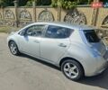 Серый Ниссан Лиф, объемом двигателя 0 л и пробегом 181 тыс. км за 3800 $, фото 1 на Automoto.ua