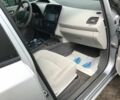 Серый Ниссан Лиф, объемом двигателя 0 л и пробегом 140 тыс. км за 5600 $, фото 2 на Automoto.ua