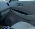 Сірий Ніссан Ліф, об'ємом двигуна 0 л та пробігом 97 тис. км за 5500 $, фото 11 на Automoto.ua