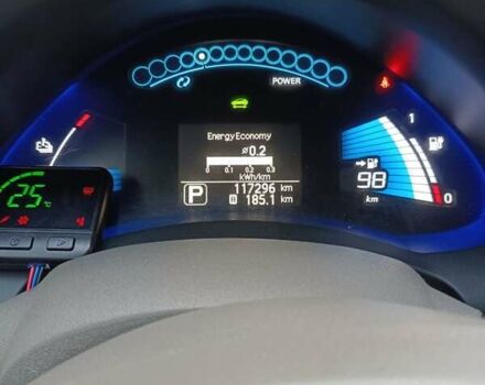 Серый Ниссан Лиф, объемом двигателя 0 л и пробегом 118 тыс. км за 5000 $, фото 7 на Automoto.ua