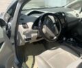 Сірий Ніссан Ліф, об'ємом двигуна 0 л та пробігом 150 тис. км за 5500 $, фото 2 на Automoto.ua
