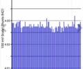 Серый Ниссан Лиф, объемом двигателя 0 л и пробегом 210 тыс. км за 5500 $, фото 3 на Automoto.ua