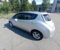 Серый Ниссан Лиф, объемом двигателя 0 л и пробегом 210 тыс. км за 5500 $, фото 3 на Automoto.ua