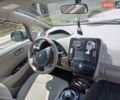 Серый Ниссан Лиф, объемом двигателя 0 л и пробегом 82 тыс. км за 5700 $, фото 1 на Automoto.ua