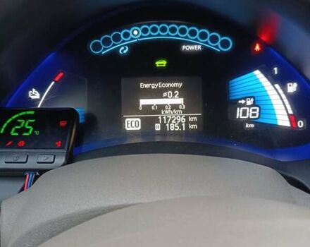 Серый Ниссан Лиф, объемом двигателя 0 л и пробегом 118 тыс. км за 5000 $, фото 9 на Automoto.ua