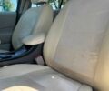 Сірий Ніссан Ліф, об'ємом двигуна 0 л та пробігом 97 тис. км за 5500 $, фото 12 на Automoto.ua