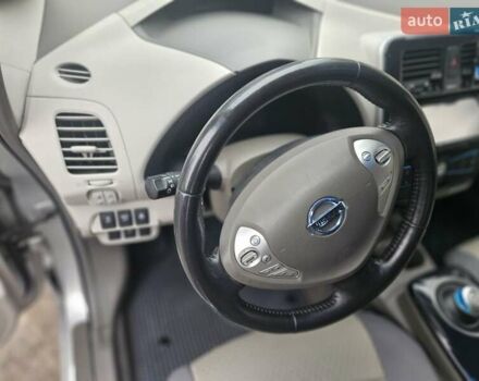 Серый Ниссан Лиф, объемом двигателя 0 л и пробегом 140 тыс. км за 4500 $, фото 4 на Automoto.ua