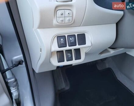 Серый Ниссан Лиф, объемом двигателя 0 л и пробегом 98 тыс. км за 3800 $, фото 8 на Automoto.ua