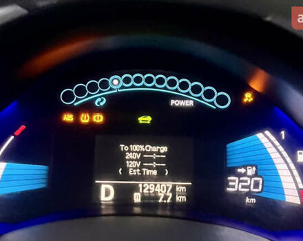 Серый Ниссан Лиф, объемом двигателя 0 л и пробегом 130 тыс. км за 9999 $, фото 2 на Automoto.ua