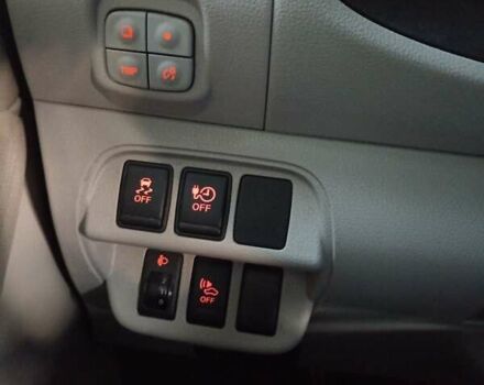 Серый Ниссан Лиф, объемом двигателя 0 л и пробегом 210 тыс. км за 5500 $, фото 1 на Automoto.ua