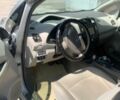 Серый Ниссан Лиф, объемом двигателя 0 л и пробегом 150 тыс. км за 5600 $, фото 2 на Automoto.ua