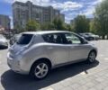 Серый Ниссан Лиф, объемом двигателя 0 л и пробегом 86 тыс. км за 5300 $, фото 8 на Automoto.ua