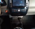 Серый Ниссан Лиф, объемом двигателя 0 л и пробегом 210 тыс. км за 5500 $, фото 5 на Automoto.ua