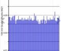 Серый Ниссан Лиф, объемом двигателя 0 л и пробегом 210 тыс. км за 5500 $, фото 7 на Automoto.ua