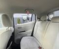 Сірий Ніссан Ліф, об'ємом двигуна 0 л та пробігом 86 тис. км за 5300 $, фото 7 на Automoto.ua